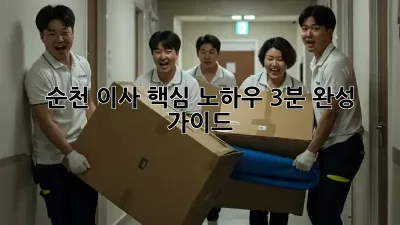 순천 이사, 핵심 노하우 3분 완성 가이드!
